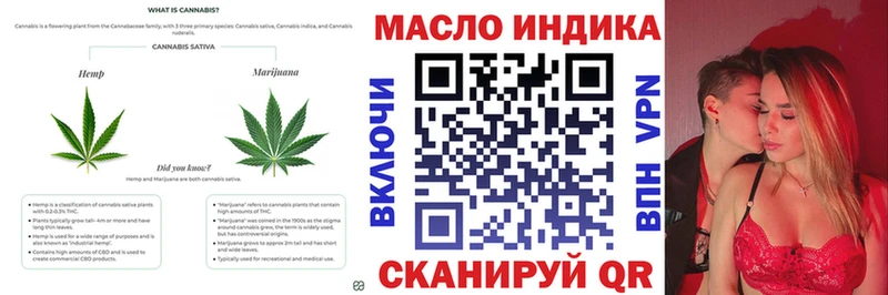 Дистиллят ТГК концентрат  Купить закладки  Лесной 